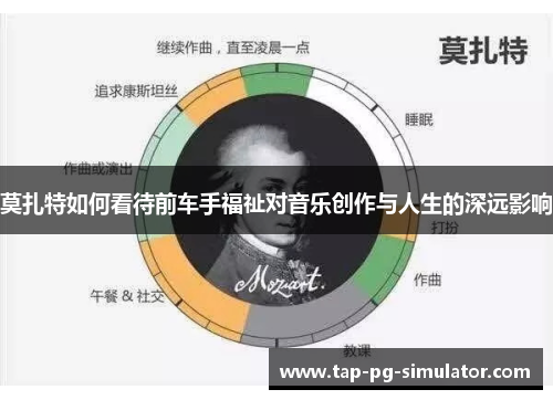 莫扎特如何看待前车手福祉对音乐创作与人生的深远影响