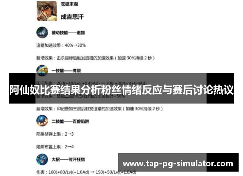阿仙奴比赛结果分析粉丝情绪反应与赛后讨论热议 阿仙奴比赛结果分析粉丝情绪反应与赛后讨论热议