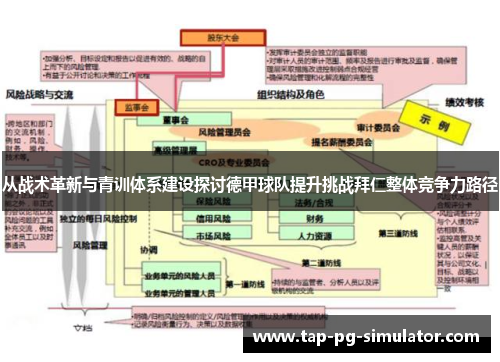 从战术革新与青训体系建设探讨德甲球队提升挑战拜仁整体竞争力路径