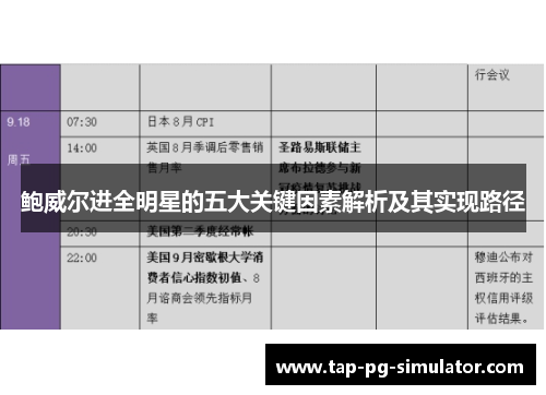 鲍威尔进全明星的五大关键因素解析及其实现路径