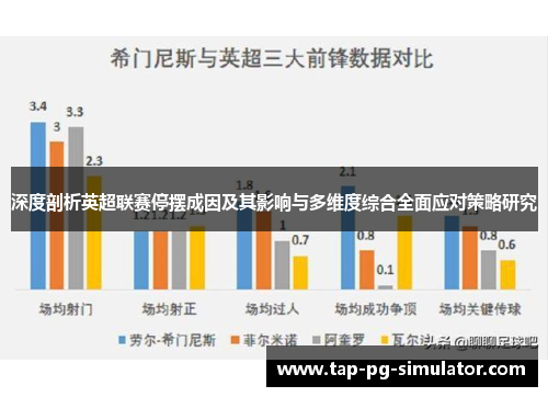 深度剖析英超联赛停摆成因及其影响与多维度综合全面应对策略研究