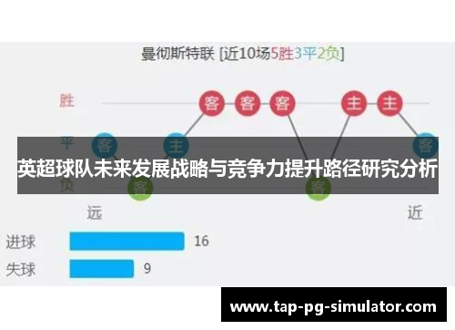 英超球队未来发展战略与竞争力提升路径研究分析 英超球队未来发展战略与竞争力提升路径研究分析
