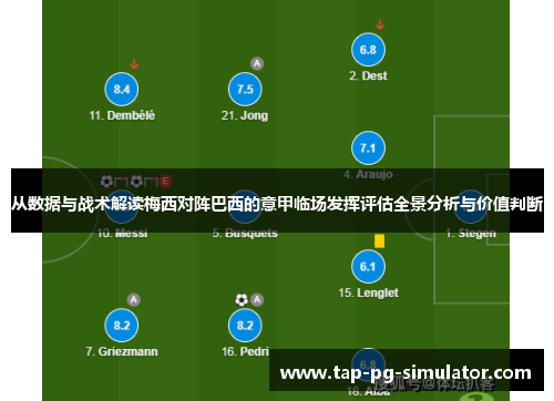 从数据与战术解读梅西对阵巴西的意甲临场发挥评估全景分析与价值判断