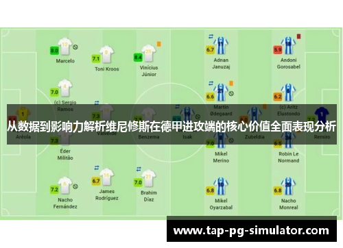从数据到影响力解析维尼修斯在德甲进攻端的核心价值全面表现分析